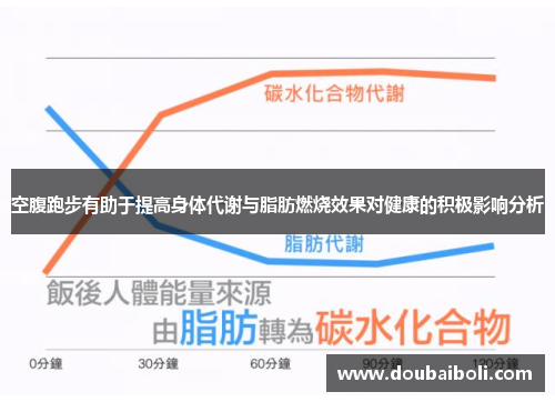 空腹跑步有助于提高身体代谢与脂肪燃烧效果对健康的积极影响分析